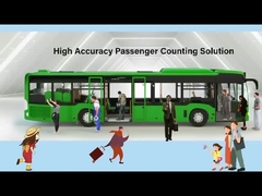 contador de flujo de pasajeros