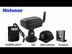 Función BSD Video Demo